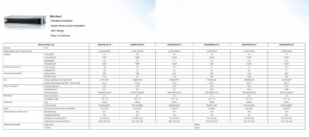 Samsung VRF Indoor Units - Slim Duct Type